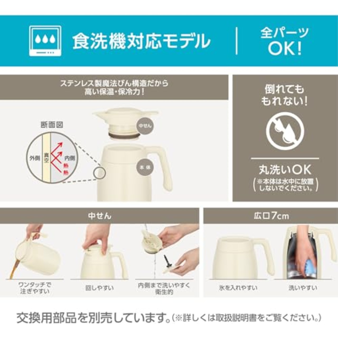 【食洗機対応モデル】 サーモス ステンレスポット 1.5L アイボリー 保温ポット 卓上ポット 保温保冷 広口設計 TTG-1500 IV