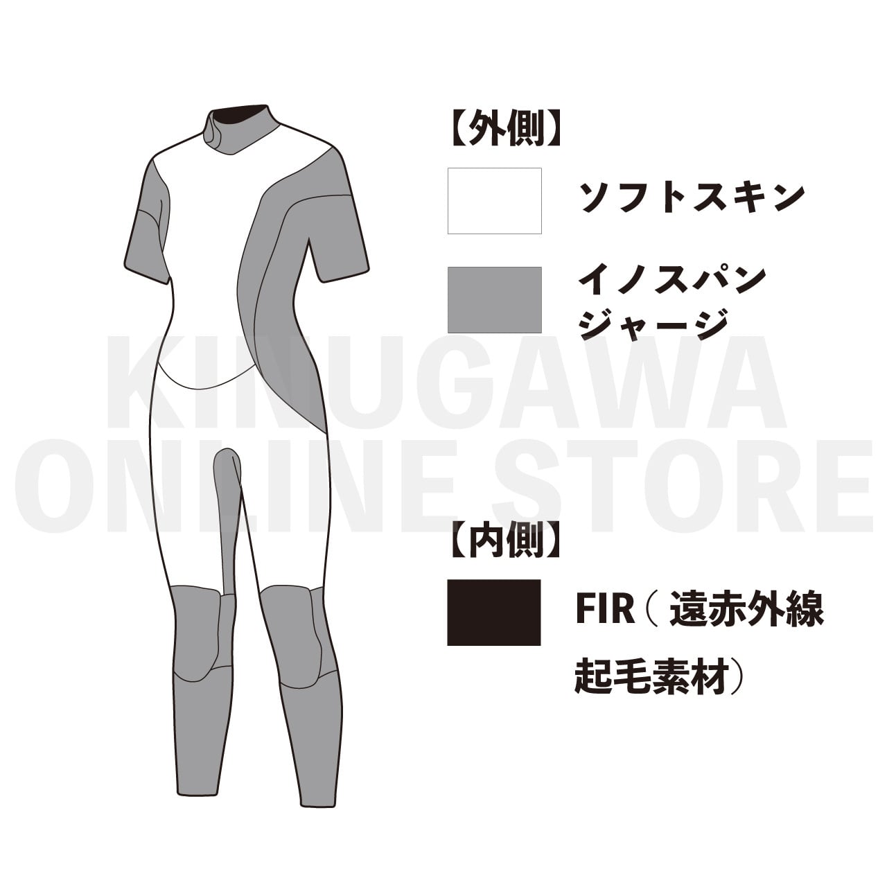 B.E. 3mmスキンシーガル ウィメンズ GULL ガル ウエットスーツ