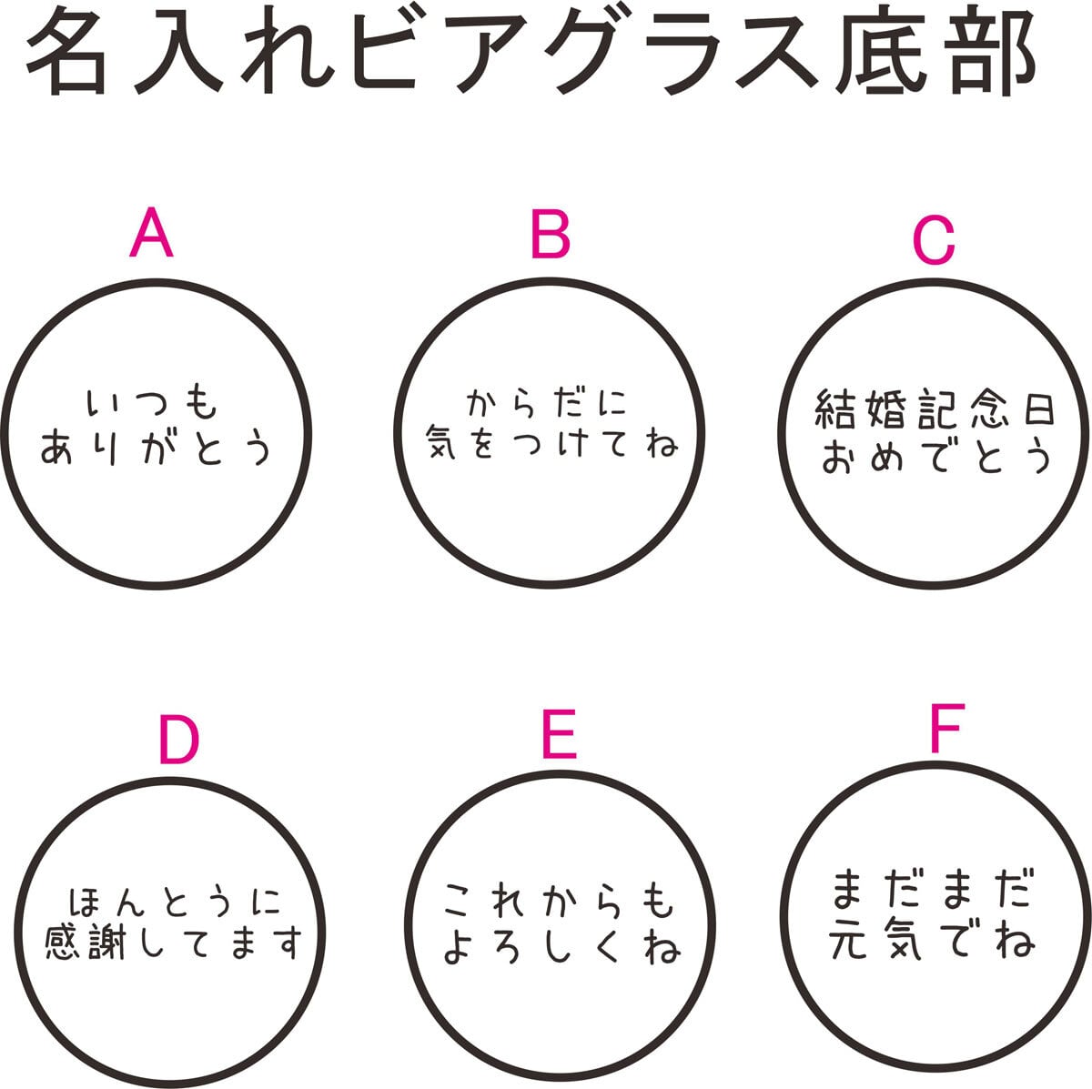 名入れ ビアグラス 420ml 毎日手紙になるグラス ホワイトボックス 感謝のメッセージ 名入れギフト 記念日 誕生日 名入れ プレゼント 贈り物 マイグラス 父の日 母の日