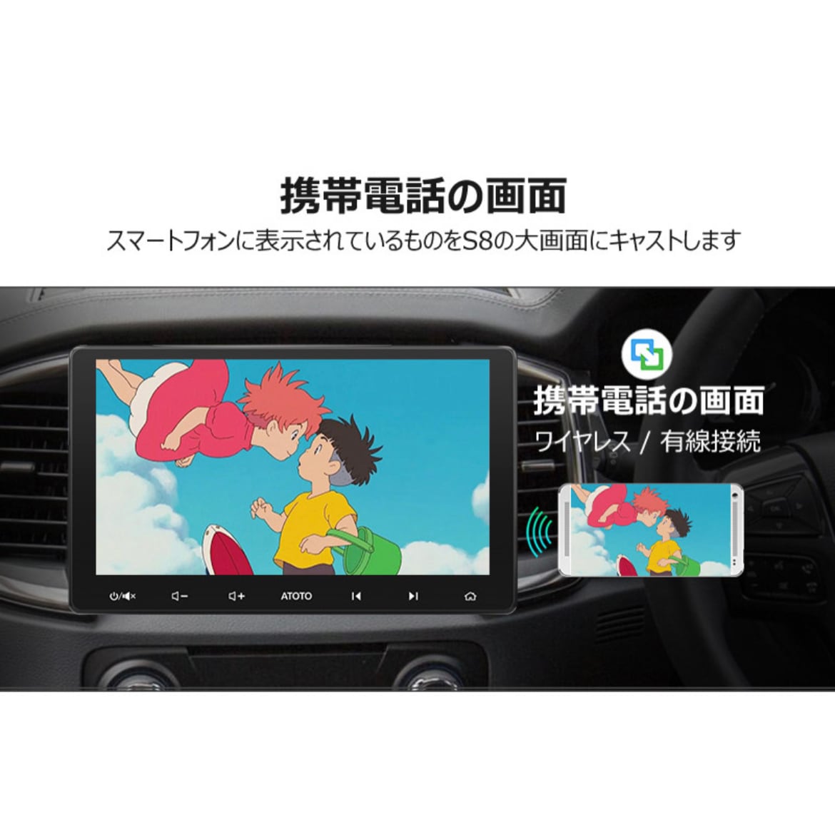 S8U2118PR Professional プロフェッショナル 4G+64G ,4G LTE