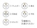 マスクシール 小 10枚入り 25φ 花粉症 アレルギー ぜんそく 鼻炎 予防 mask 1