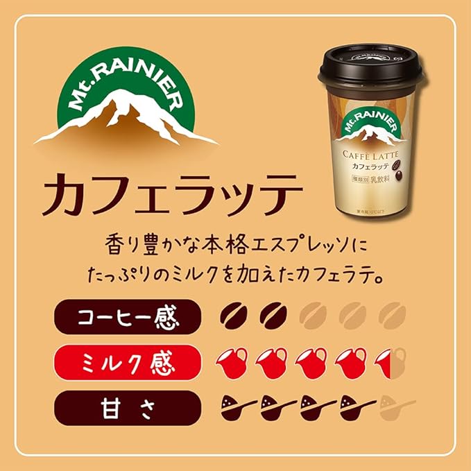 カフェトリニティ60本セット　2ケース カフェトリニティ60本セット 2ケース カフェトリニティ60本セット 2
