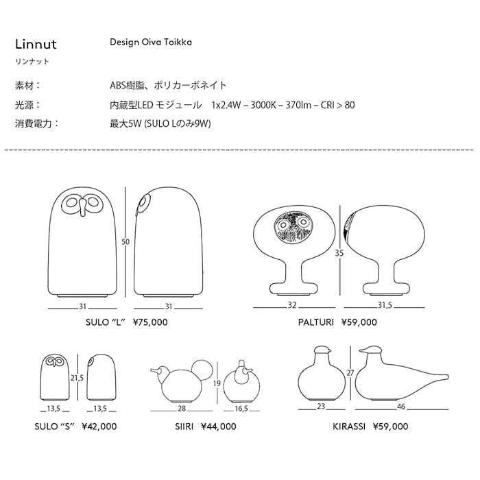 LINNUT SULO（S）SPECIAL BLUE EYES［MAGIS × iittala × Oiva Toikka