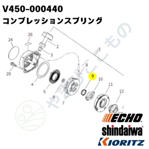 コンプレッションスプリング（V450-000440）　やまびこ純正