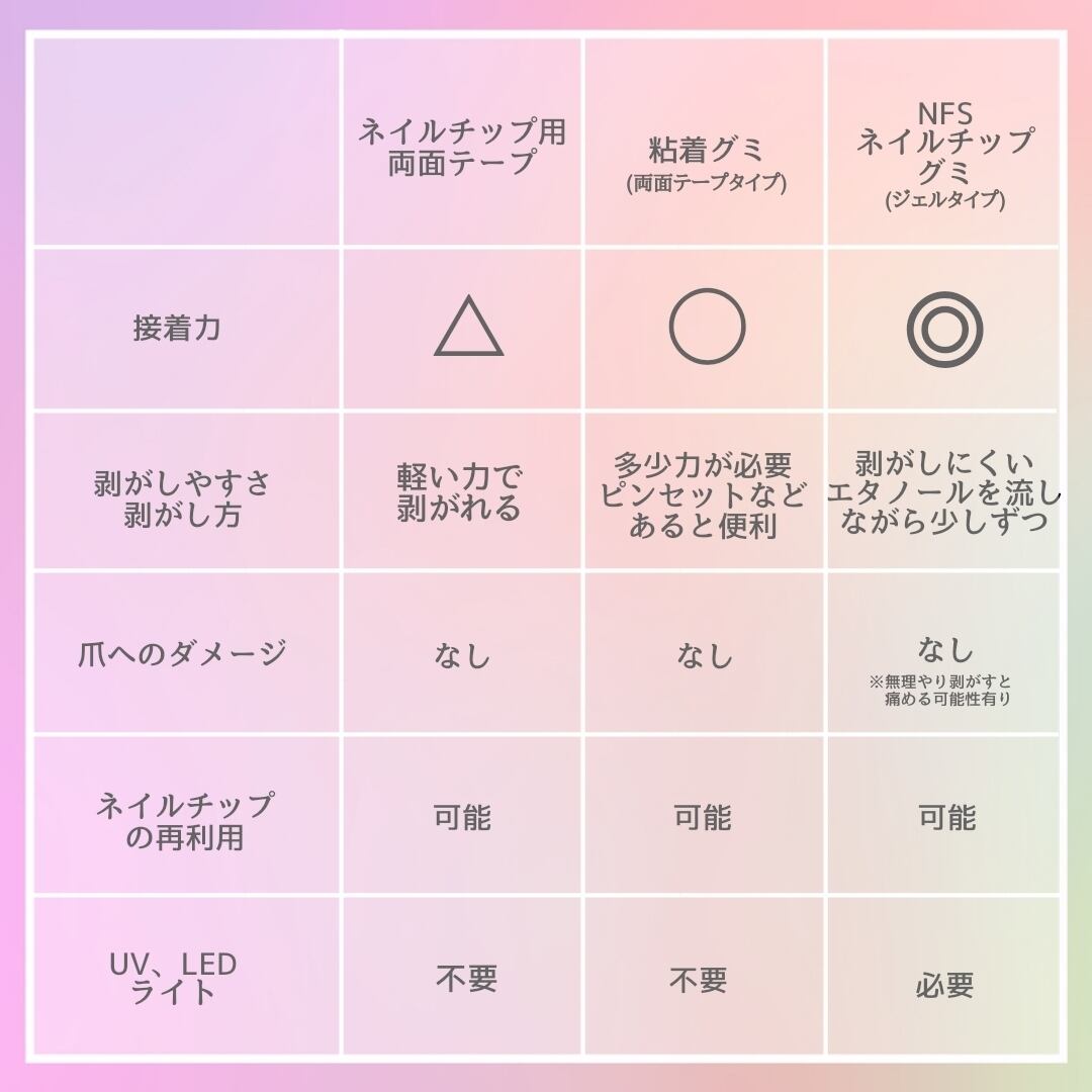 カラー変更可能✥ネイルチップNo.16 | Lapo