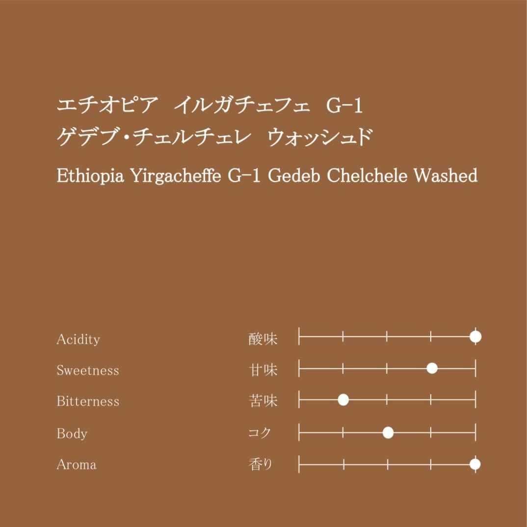 エチオピア イルガチェフェ G-1 ゲデブ・チェルチェレ ウォッシュド 200g