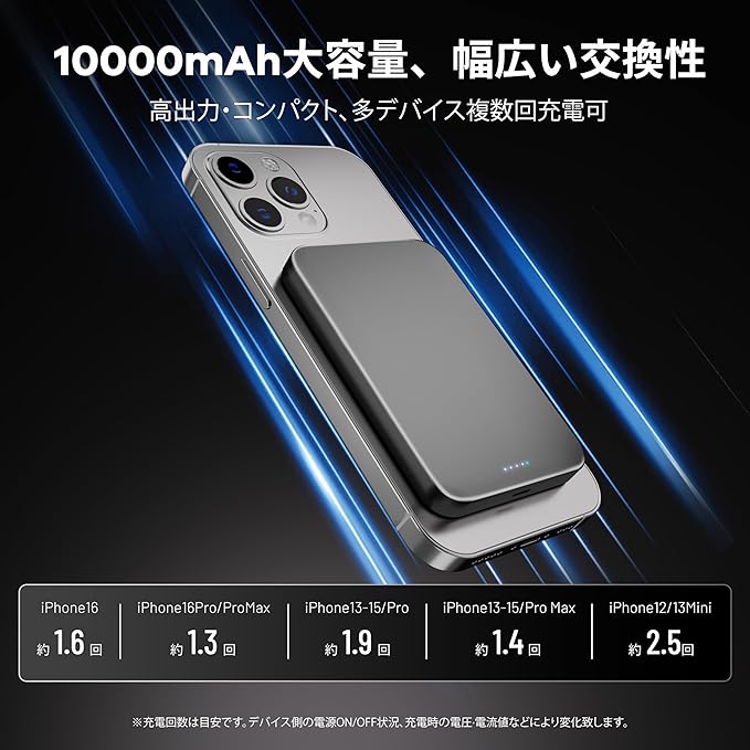 モバイル バッテリー MagSafe対応 軽量 小型 業界最薄型 14MM 超薄型 】モバイルバッテリー magsafe ワイヤレス 磁気吸着