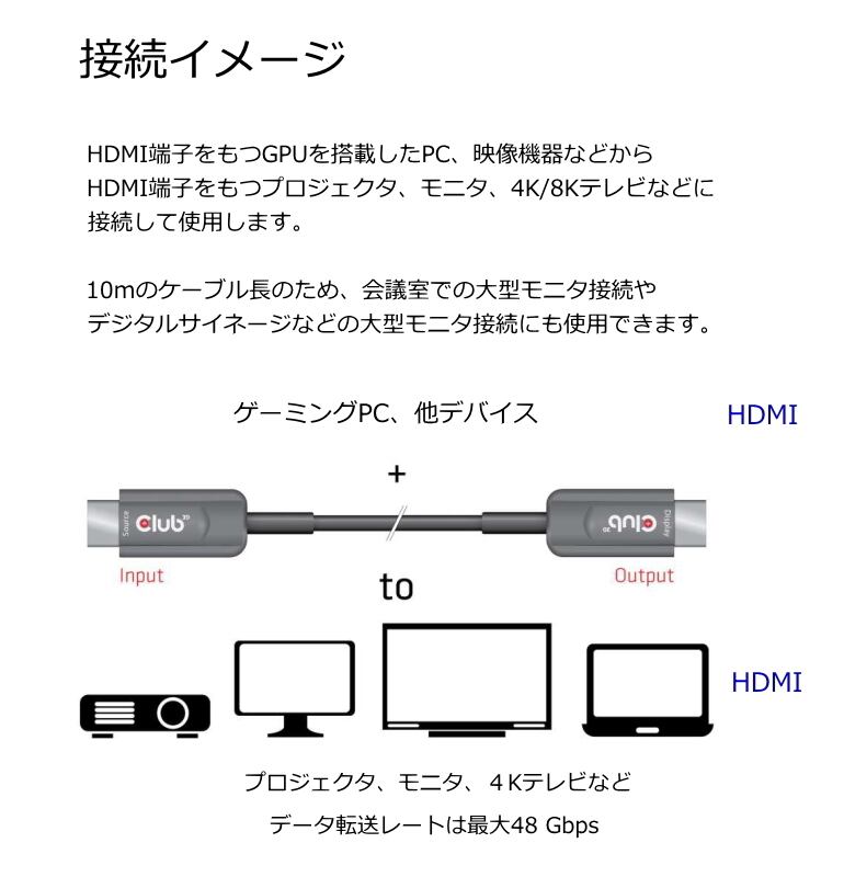CAC-1376】Club3D HDMI 2.1 4K120Hz 48Gbps Male/Male 10m Active