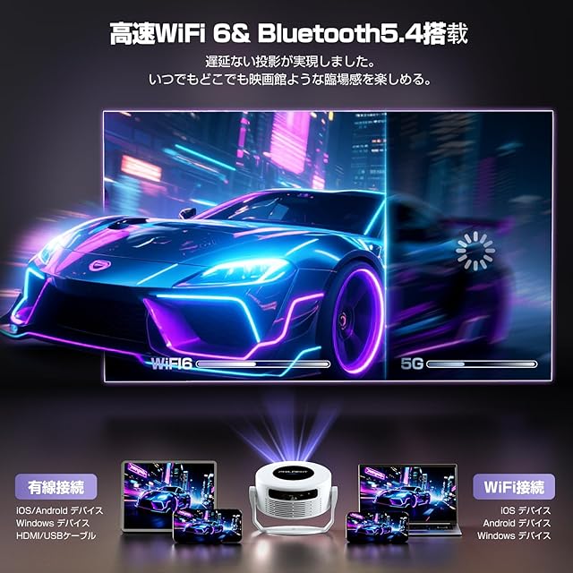 Philoent プロジェクター 家庭用 小型 【Google TV搭載＆1080P 8K対応