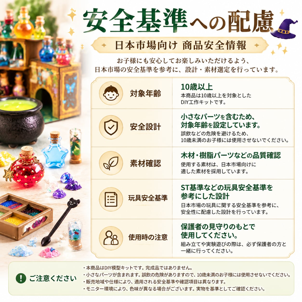 JT90.魔法の世界 DIYミニチュアハウス 魔法薬工房キット 手作り知育