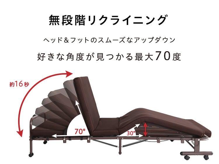 電動リクライニングベッド【KLAPP-クラップ-】