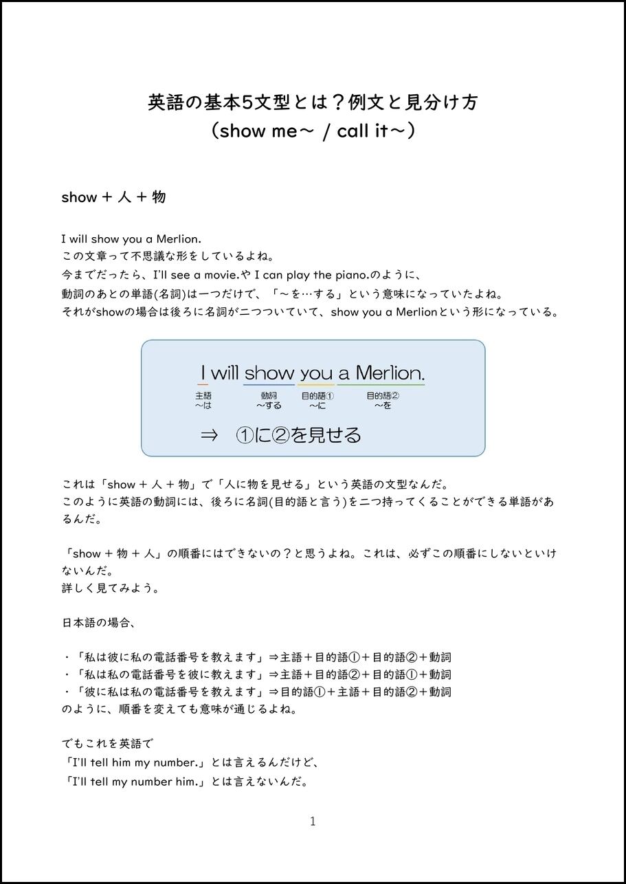 中学英語基本文 レベル別中学英語ドリル 5題① 基礎英文法の復習に！[初心者向け