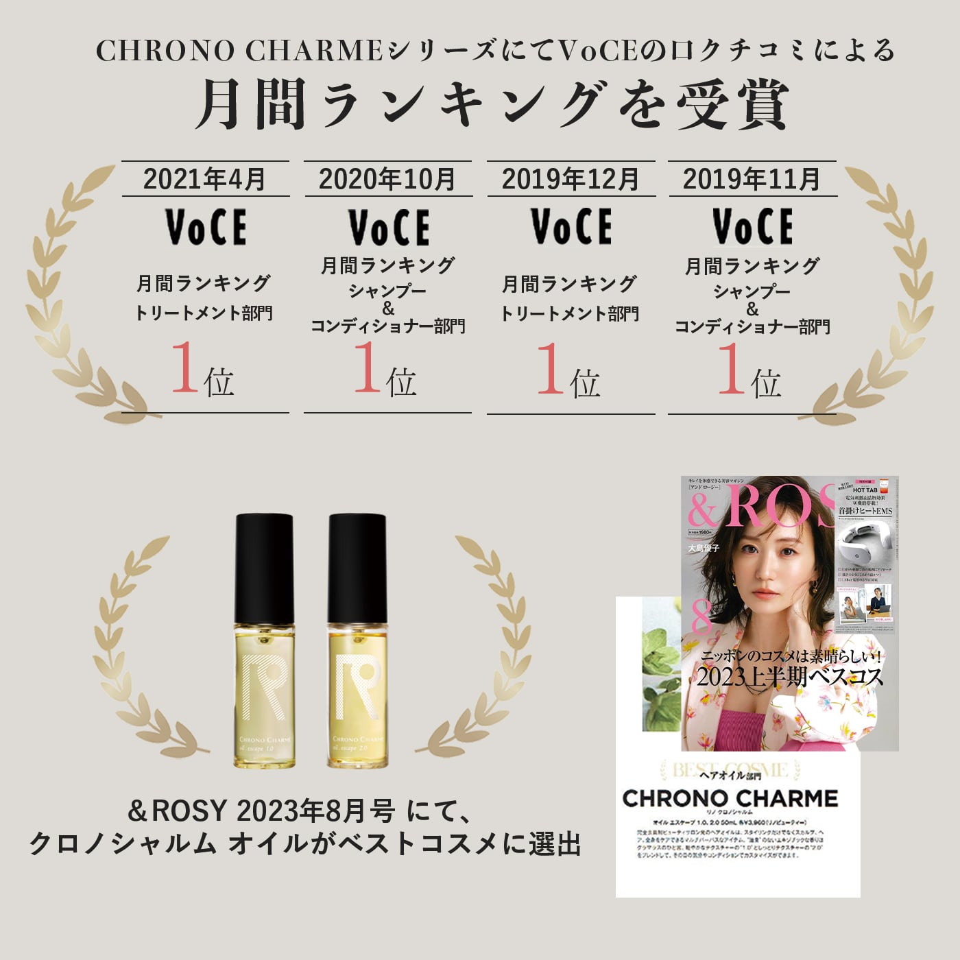 CHRONO CHARME BRAMARE COLLECTION bodymilk（ブラマーレコレクション