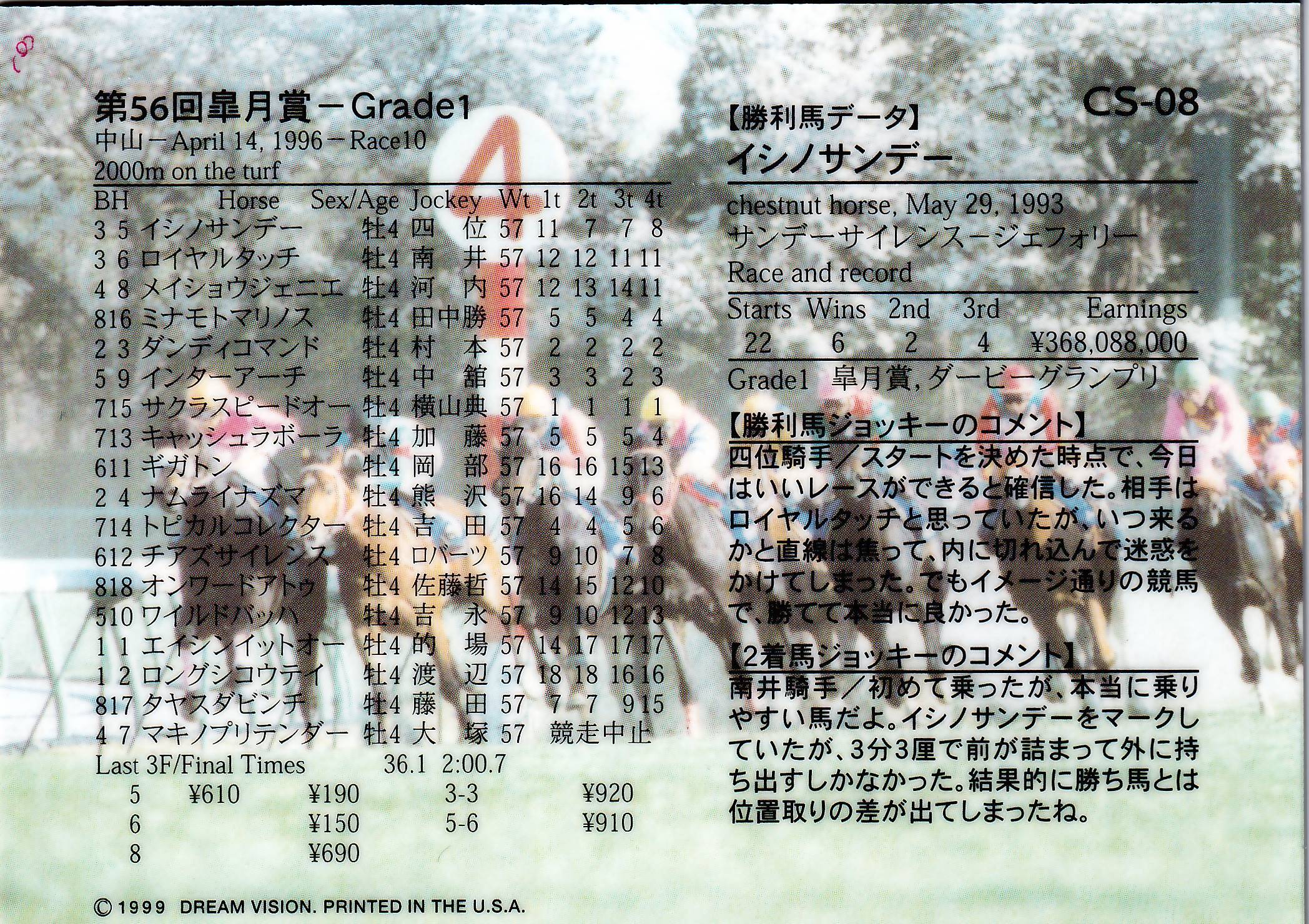 第56回 皐月賞：イシノサンデー(銀文字ノーマル)「The Victory 1999