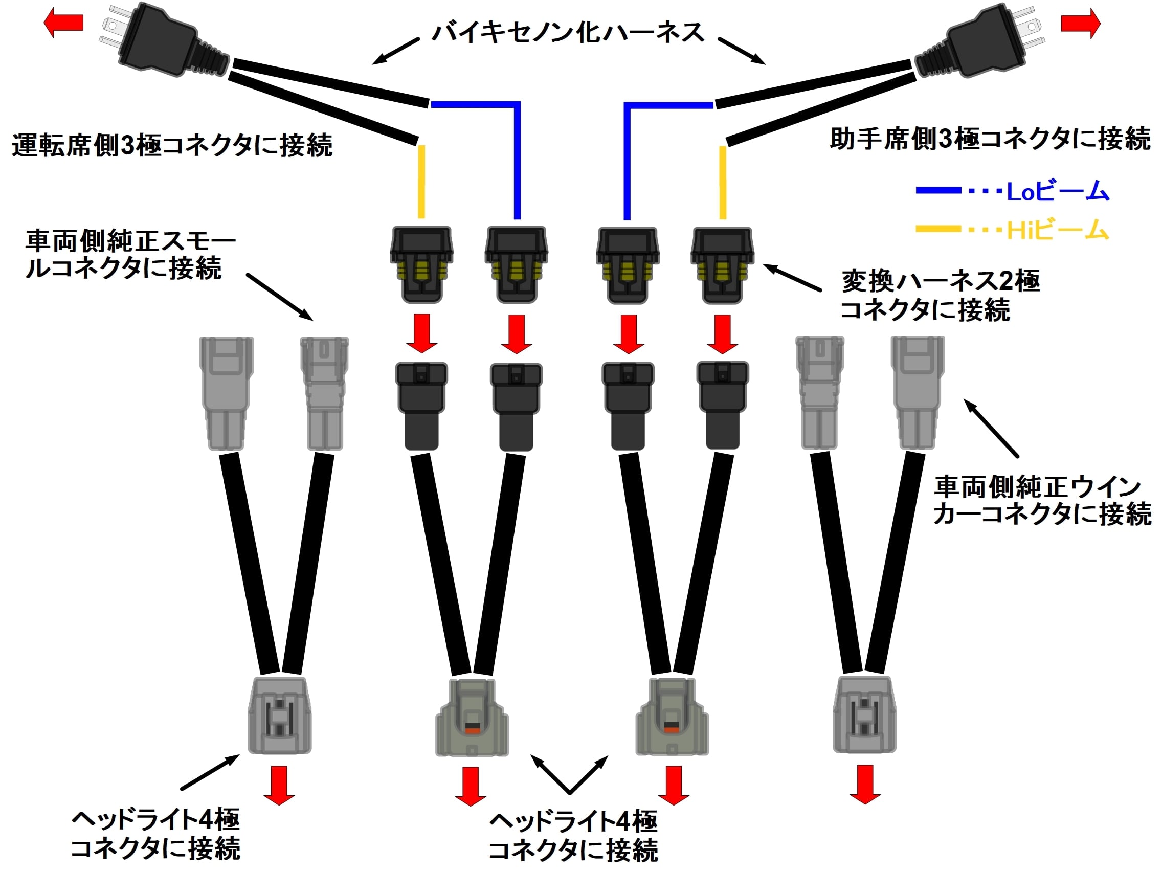 キャリィ/スーパーキャリィ/DA16T/ハロゲン(H4)ヘッドライト→純正HID