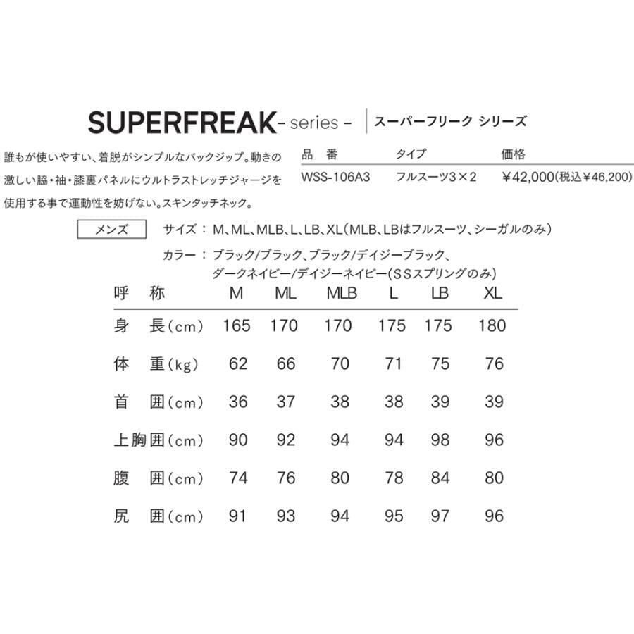 タイムセール)オニール(O'NEILL)メンズスーパーフリークフルスーツ