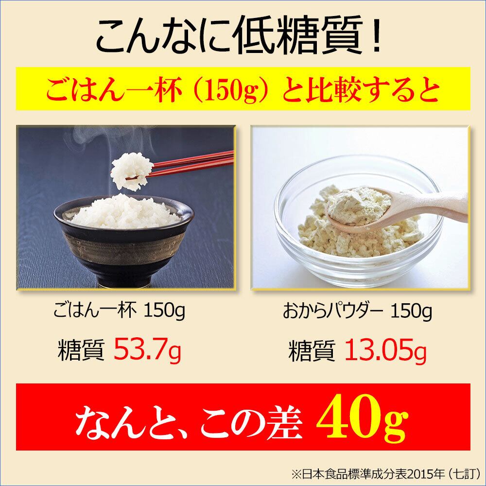 おからパウダー　ダイエット健康食品ジョアマルシェ　大豆プロテイン　スープ　素　インスタント　ダイエット食品　約40食(×2袋)　クラムチャウダー　ポタージュ