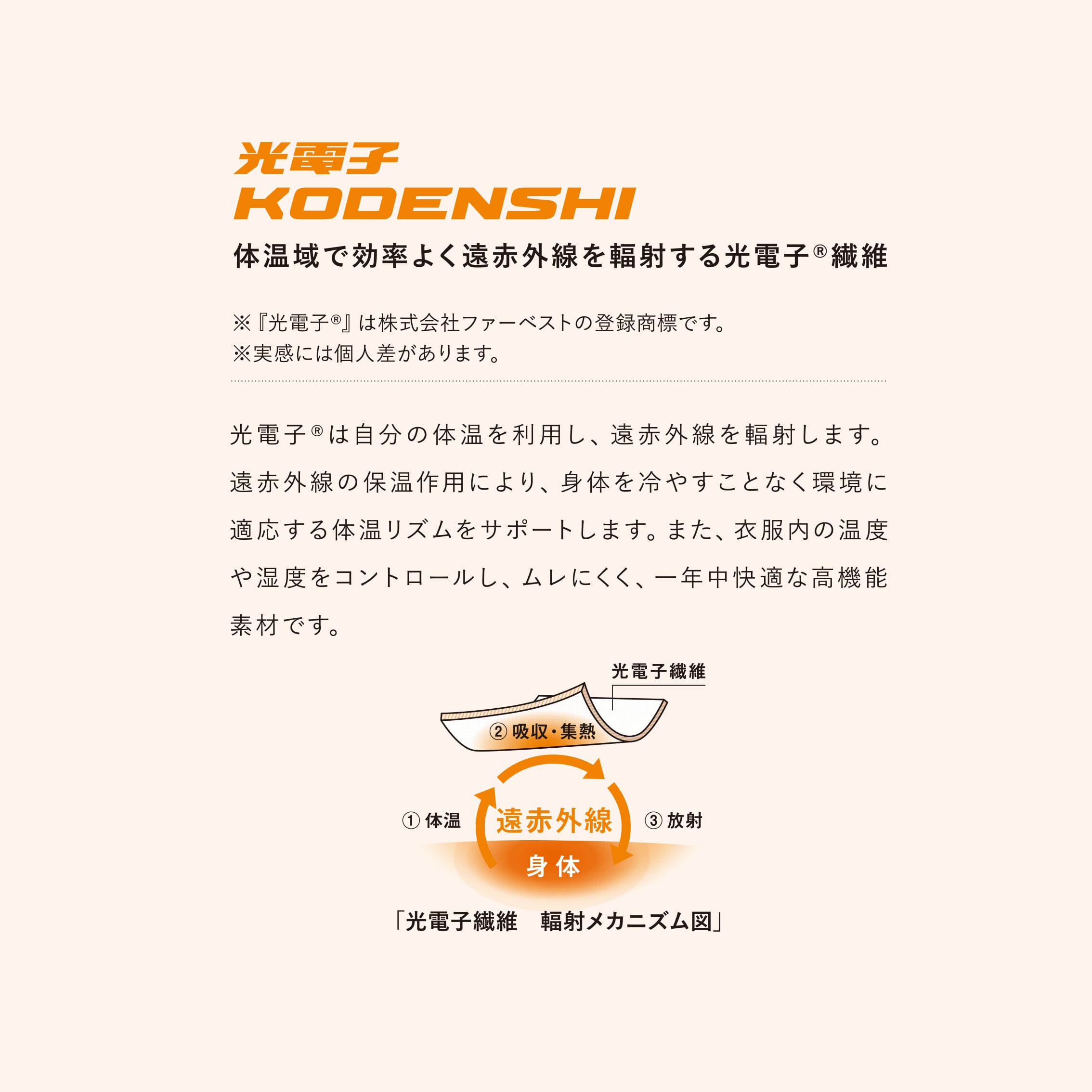 おやすみうるおい綿混着圧ソックス(2足組)【一般医療機器】（Be-fit