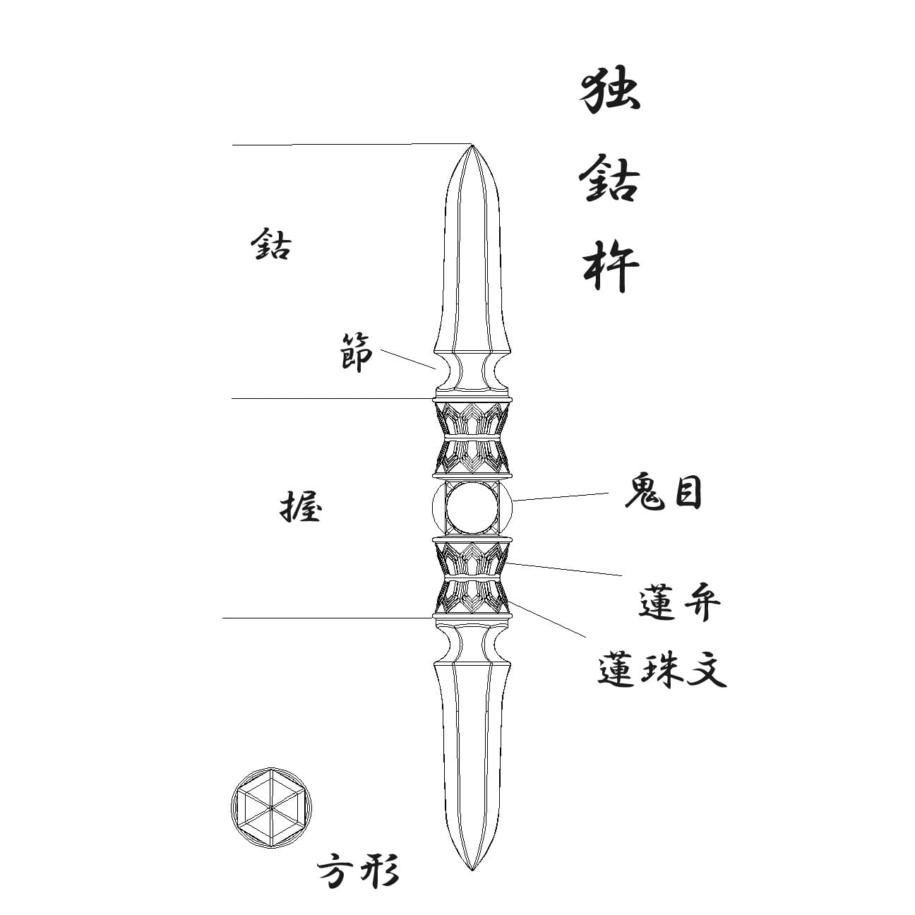 タラーク 虚空蔵菩薩】鉄鋼色 磁石健身棒 梵字独鈷杵 わけみ品 ※165mm