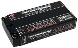Rêve D RWDドリフトサーボ専用ジャイロ “REVOX” | proshopt2