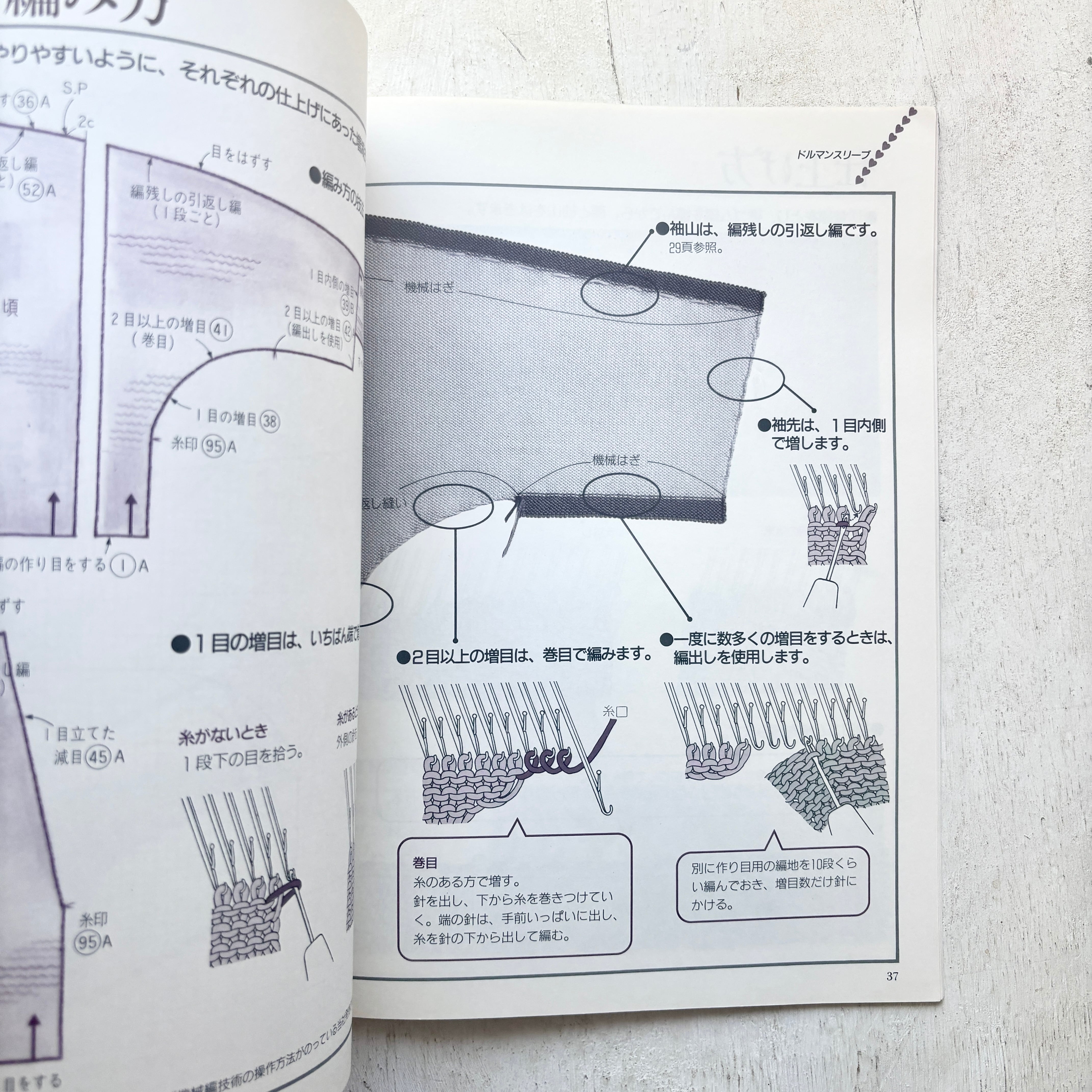 よくわかる図解式機械編部分シリーズ 全8冊セット | folklora