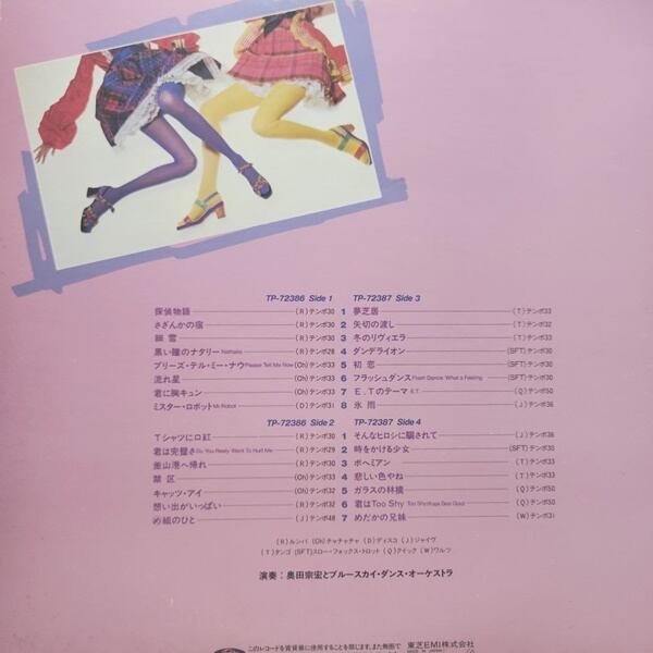 奥田宗広とブルーラテン・オーケストラ / 今宵踊らん　ベスト・ヒット'83-'84 [TP-72386・87] - 画像2