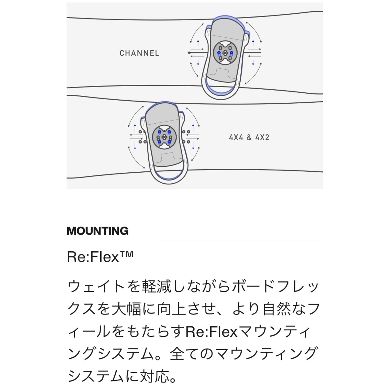 23-24 burton MISSION snowboard スノーボード バートン ミッション 
