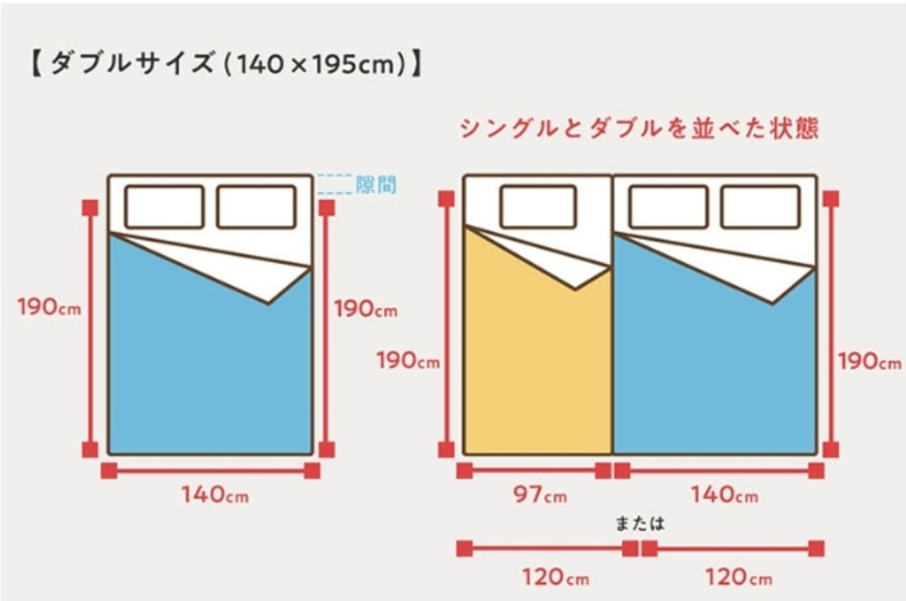 メッシュベッドガード  180cm ◆3col A0031
