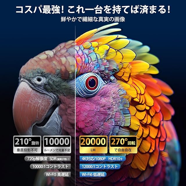 プロジェクター 家庭用【令和7年4月新登場！明るさプラス20000LM＆電動