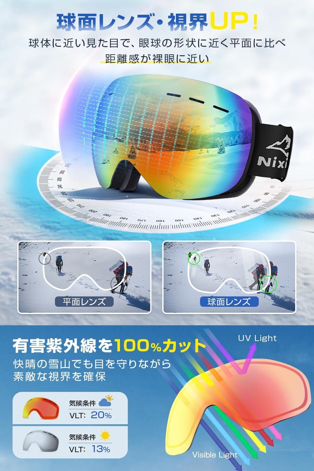 Rovolt] スキーゴーグル メガネ対応 【180°広視界&OTG設計