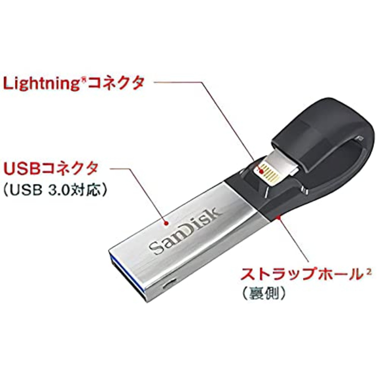 SanDisk iXpand Slim フラッシュドライブ 128GB SDIX30N-128G-JKACE