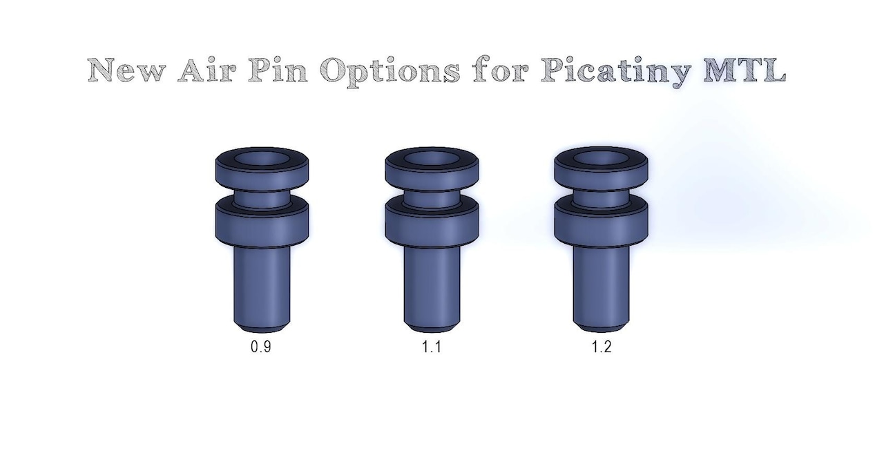 Picatiny Option AFC set by Sightpic