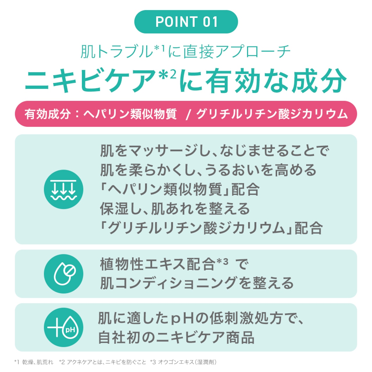 《薬用》アクネケア クリアリング フェイシャルトナー 200mL［医薬部外品］（580円分サンプル付き）