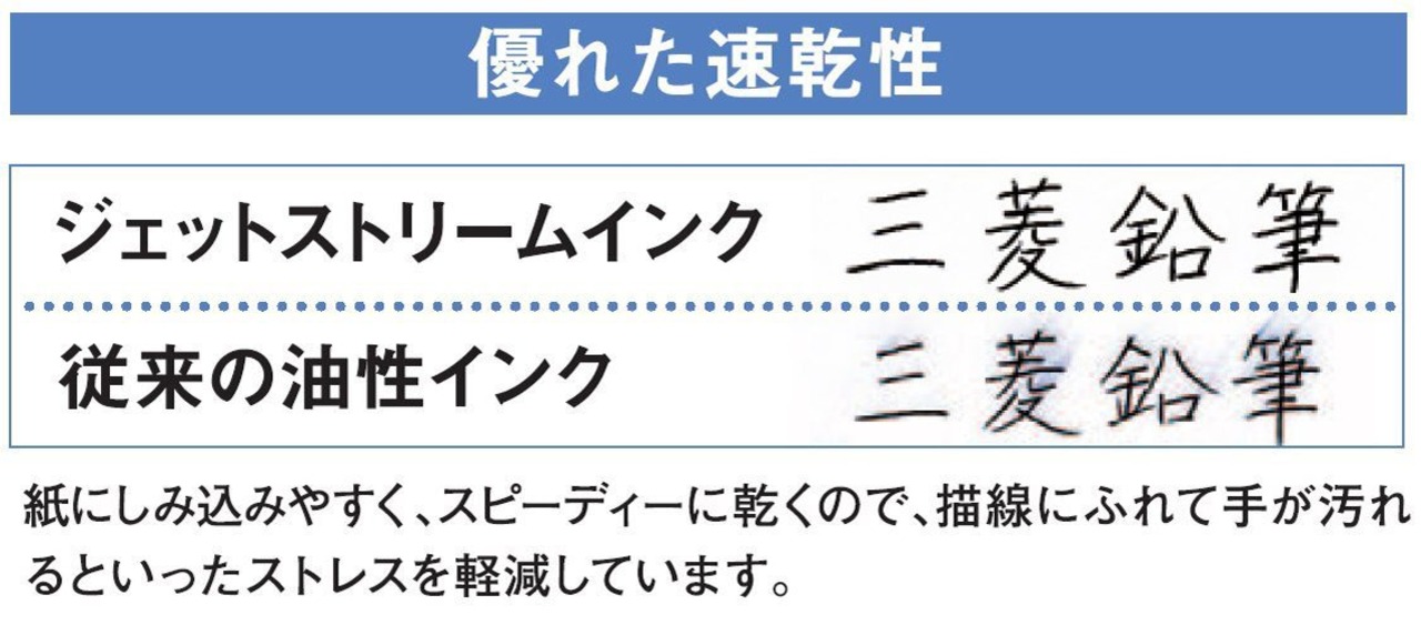三菱鉛筆 多機能ペン ジェットストリーム 2&1 0.5 ブラック 書きやすい MSXE380005.24