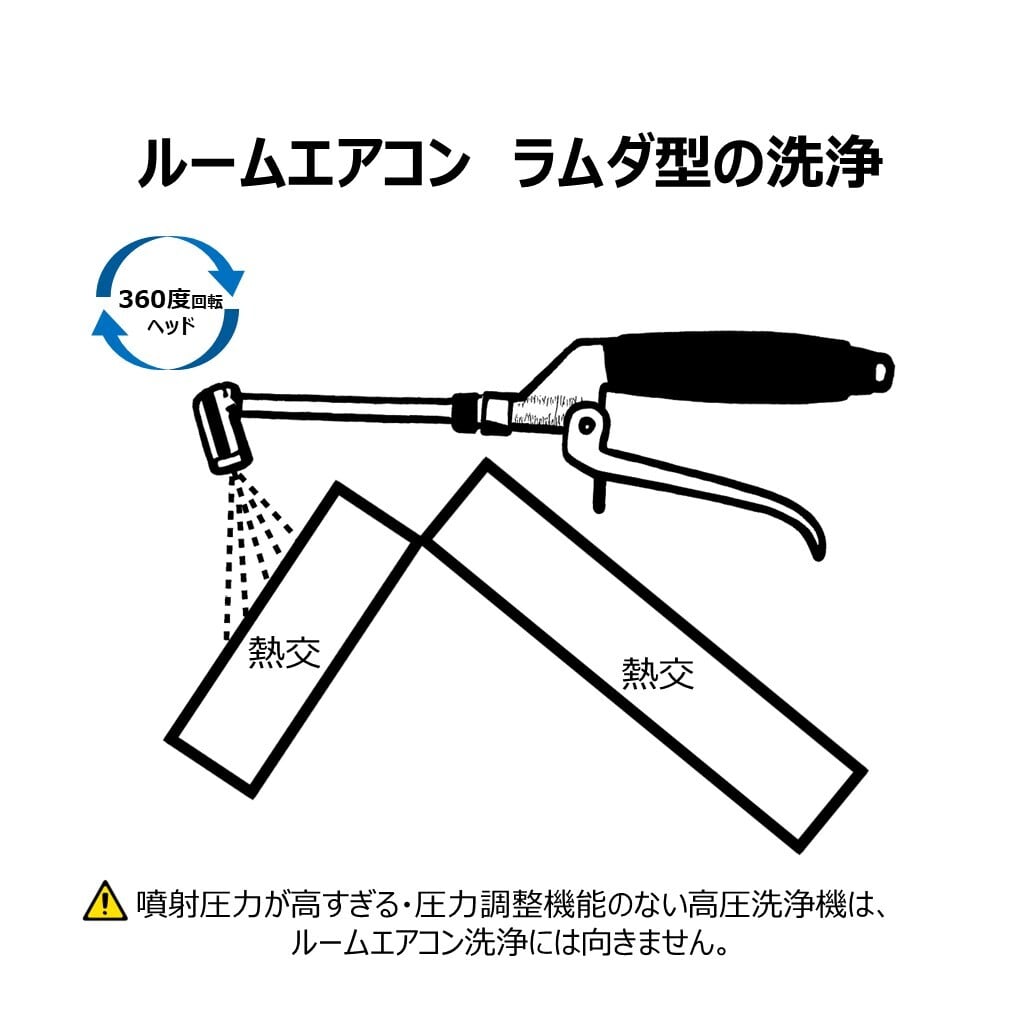 エアコン洗浄 ノズルガン 握り式 360度回転式 エアコン洗浄 ノズル