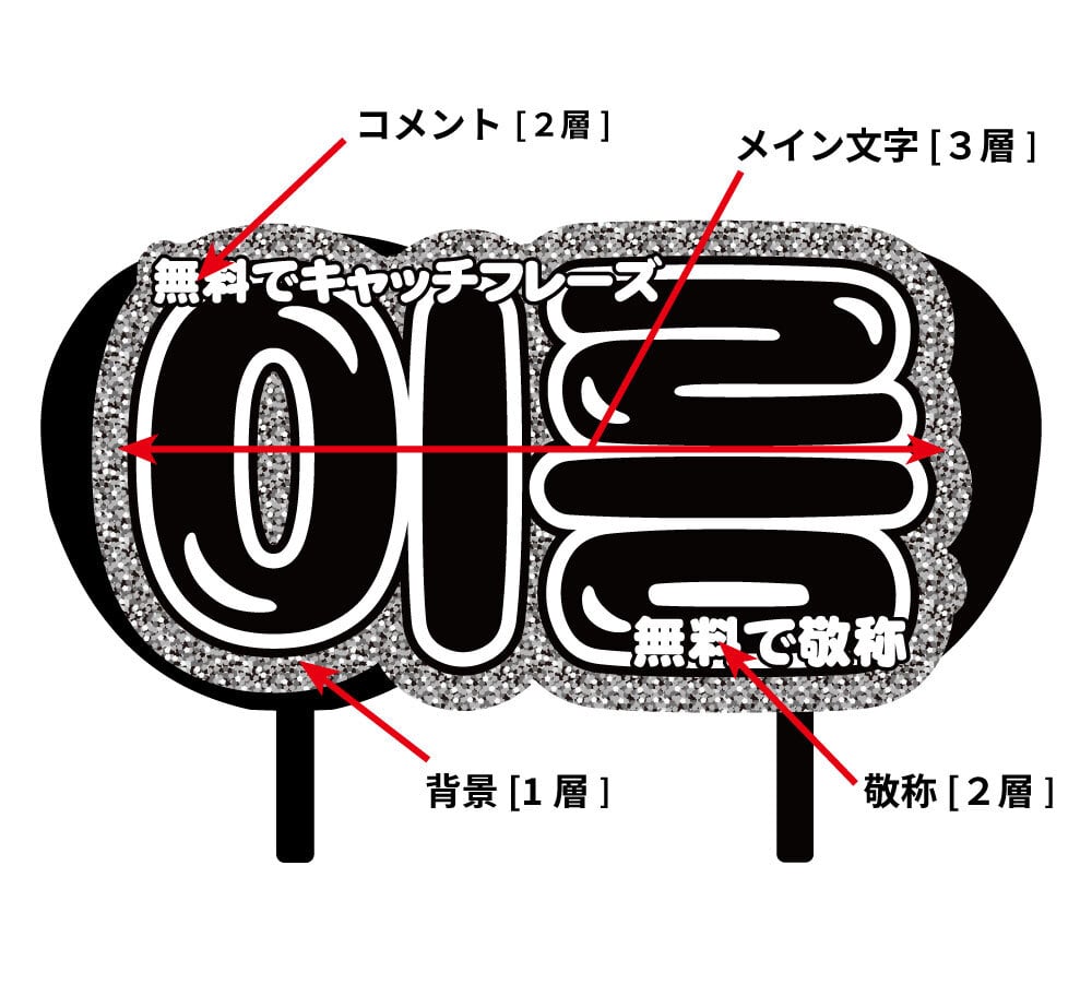 オーダーメイドハングルもじ】２連結 韓国語ハングル【プリントうちわ