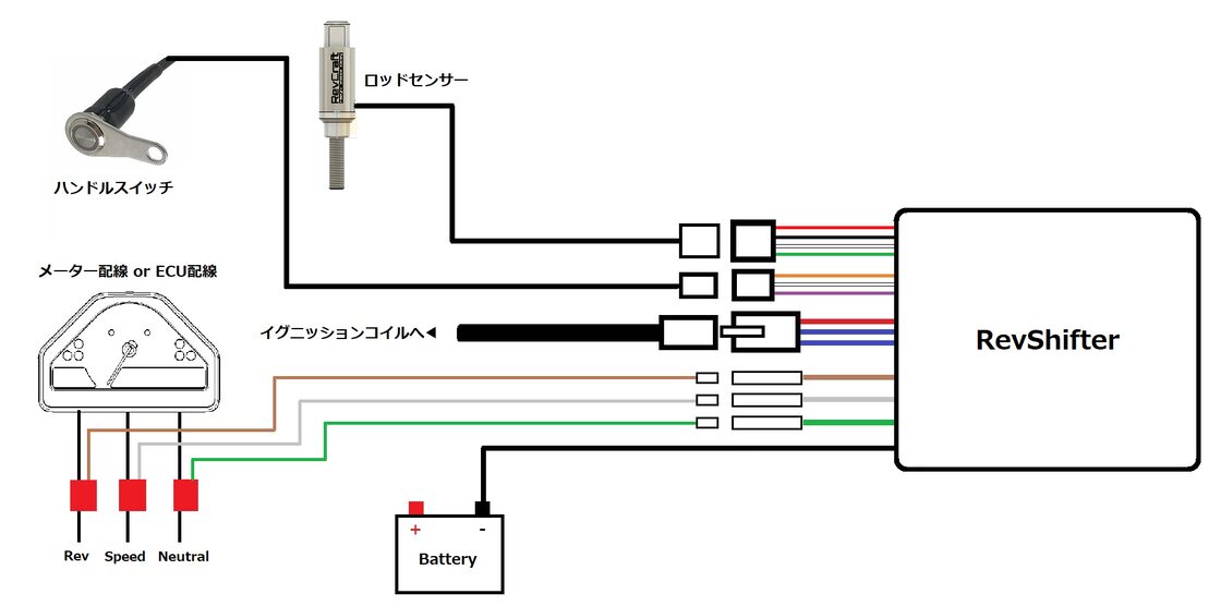 CB400SF/SB NC42 '14～'17 RevShifter | Pay ID