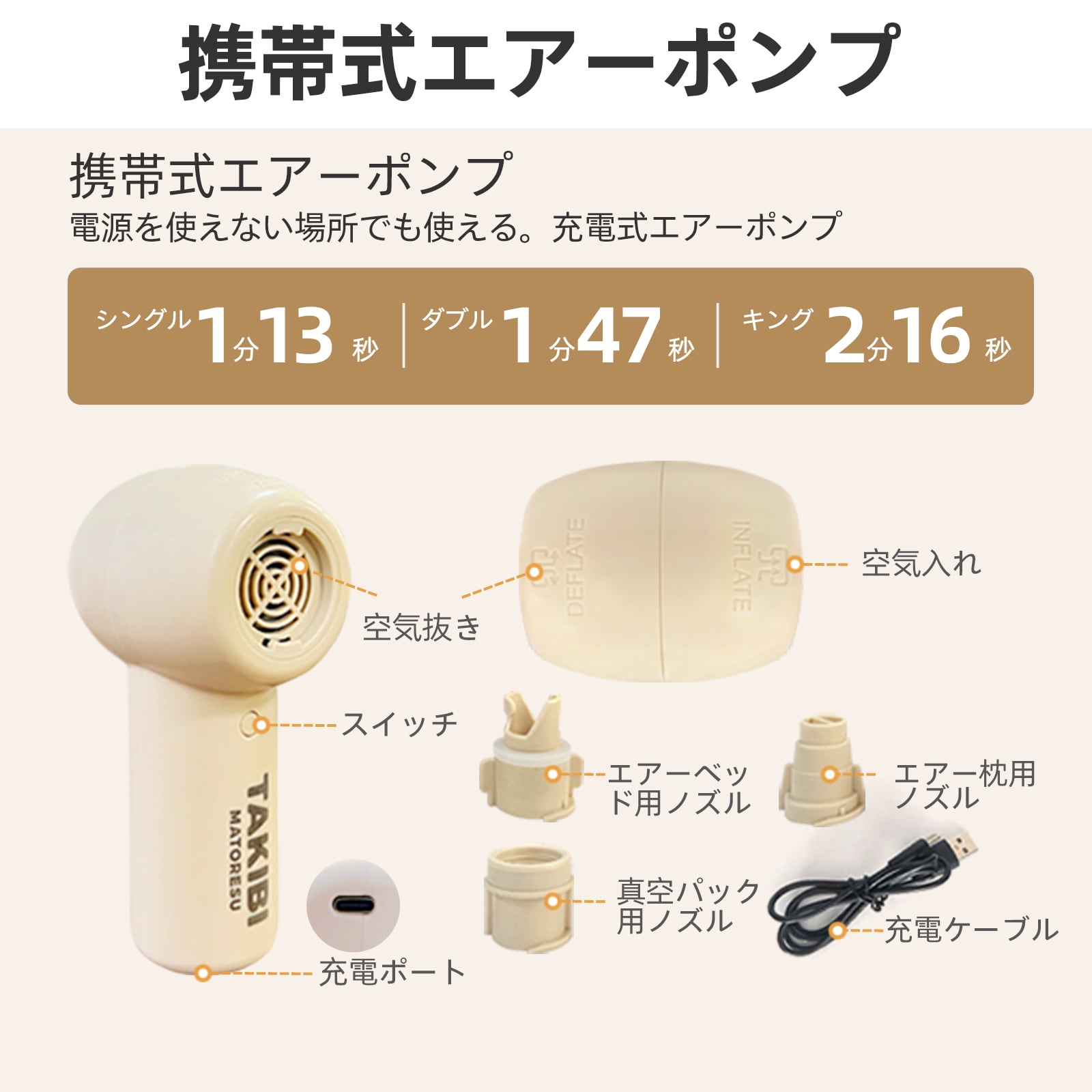 Samtopia エアーベッド プレミアム高さ30cm シングルサイズ＋携帯式