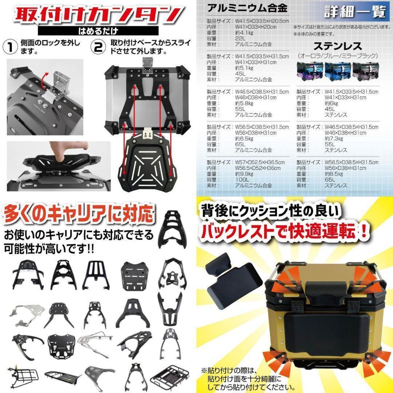 リアボックス 55l バイクリアボックス アルミ製トップケース ガンメタ 