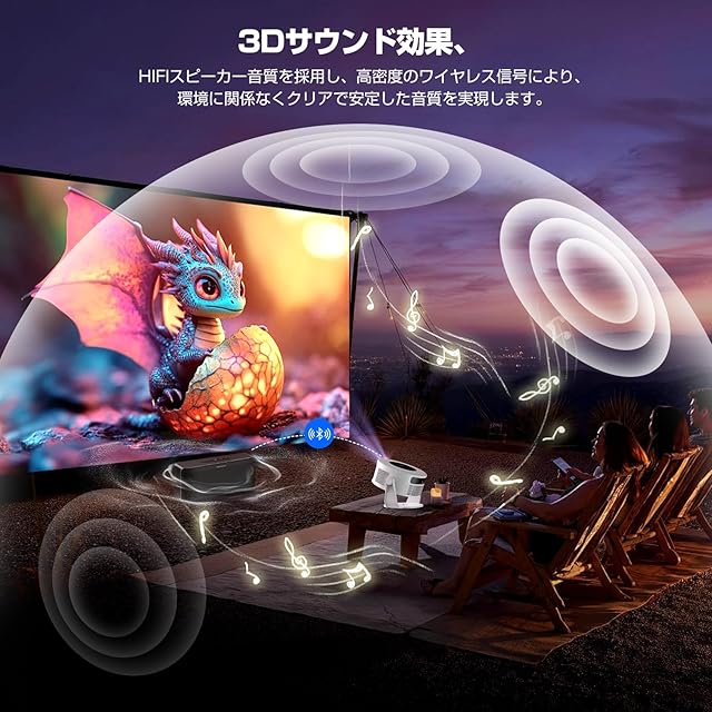 Philoent プロジェクター 家庭用 小型 【Google TV搭載＆1080P 8K対応