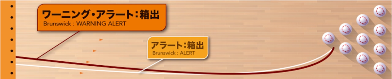 ワーニング・アラート(Brunswick)