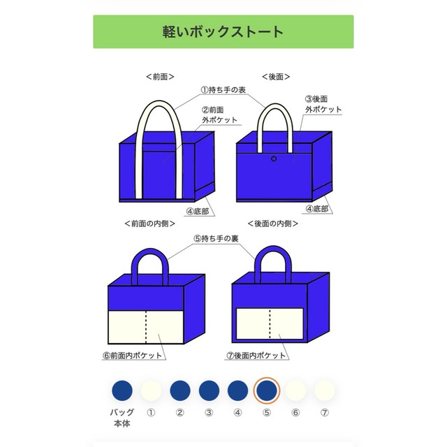「軽いボックストート」ミニサイズ「ダスクネイビー✕生成り」／倉敷帆布 8号帆布【受注制作】