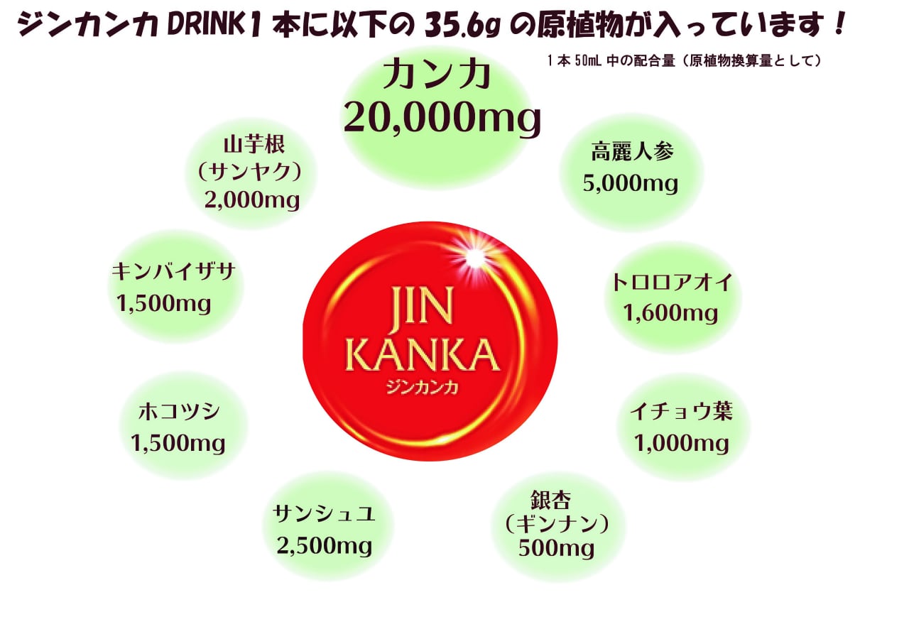 ジンカンカDRINK(10本入) | 日本製薬工業（株）オンラインショップ