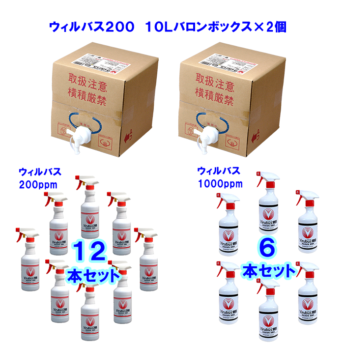 【宿泊施設向け】ウィルバス月間衛生管理セット(中規模20~50室目安)