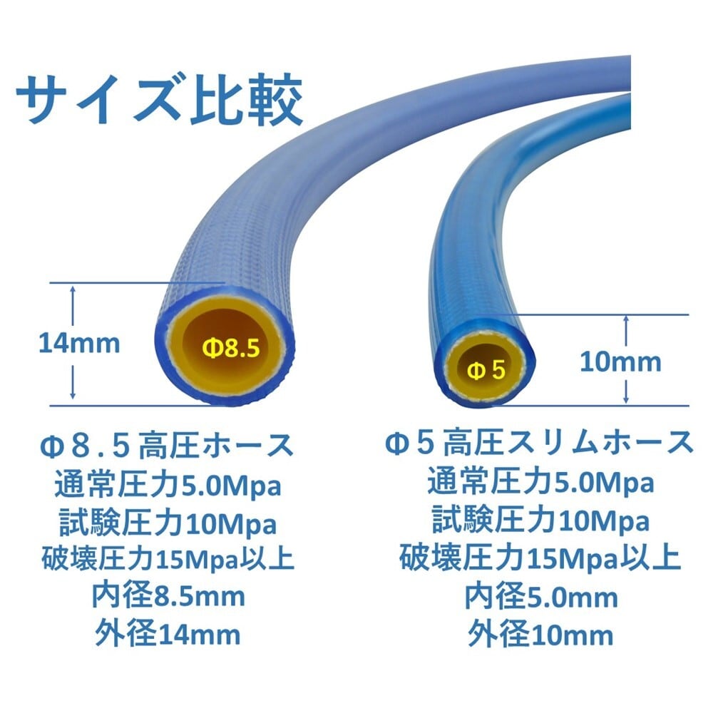 十川ゴム 高圧ホース ブルー 軽量 スプレーホース 5.0Mpa 内径8.5mm×50m 金具付 小型コンパクト 巻取機セット エアコン洗浄プロ  by Kouing