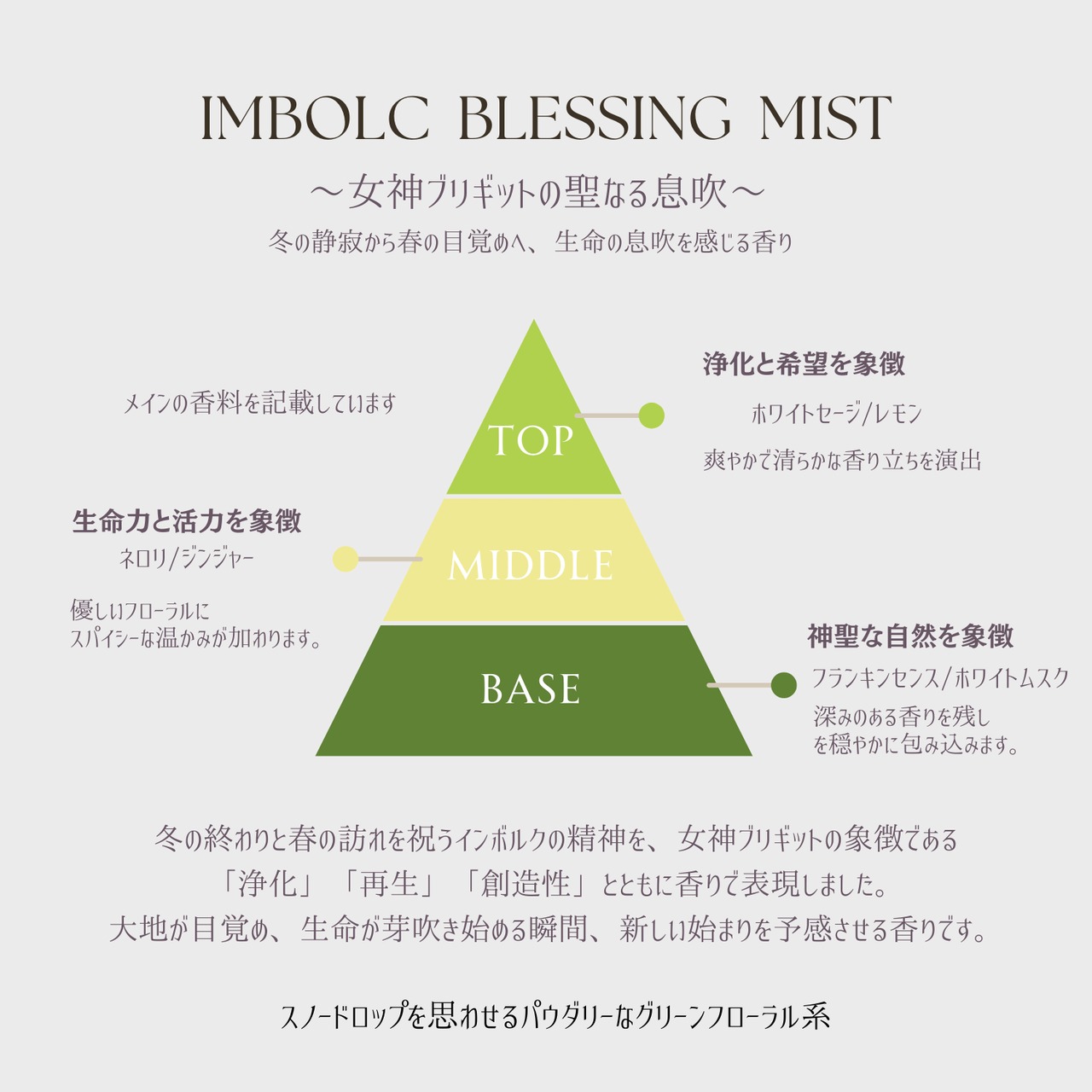 7/20まで国内便✬【Wheel of the year Blessing  Mist】フルコンプリート8本セット