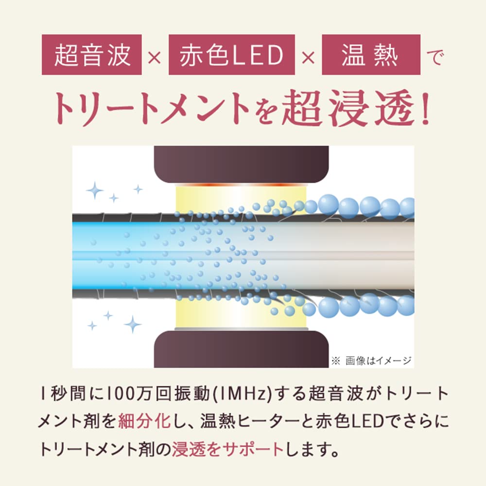 Le ment (ルメント) ディープリペアプロ 超音波トリートメント導入器