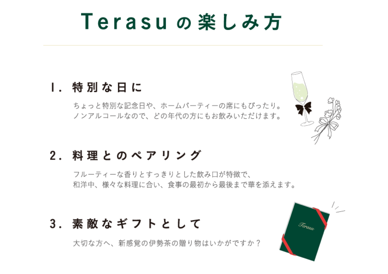 伊勢茶スパークリング - Terasu -　ギフト用3本×11～15箱