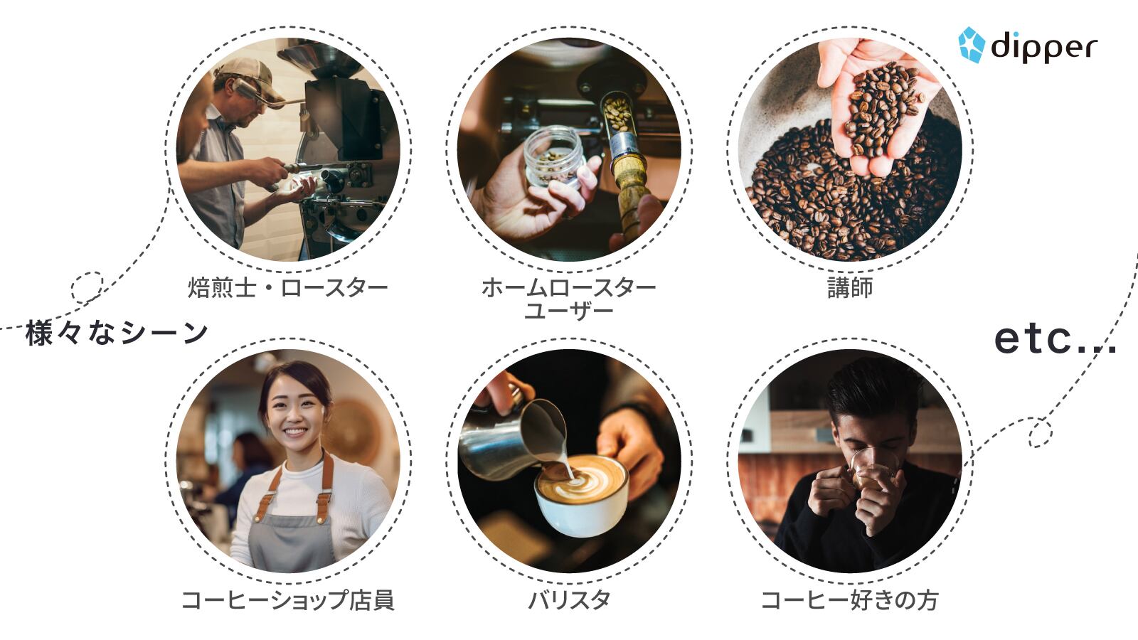 CoffMeter A1コーヒーロースト度アナライザー - Agtron 0-150