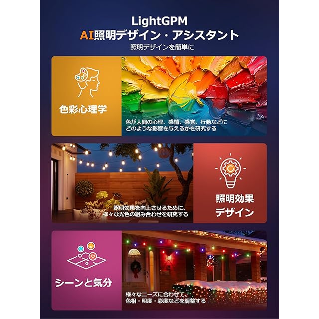 Lepro AI ストリングライト ZB1 電球色 15球 16.6m RGB 虹色 キャンプ
